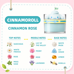 Sanrio Character Scented Candle - Cinnamoroll