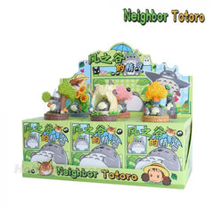 Cmove Blind Box - Hayao Miyazaki Totoro Nausicaa Of The Valley Of The Wind Series