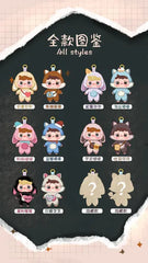 MiTuTu/HuLaLa Blind Box