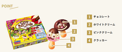 MEIJI BISCUIT TSUKUROU KINOKONOYAMA ^RF 36g