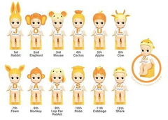Sonny Angel Mini Figure 12th Anniversary Series
