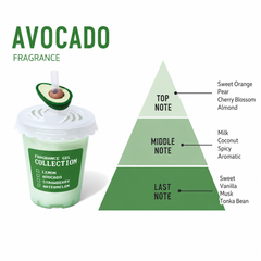Scented Fragrance Gel Air Freshener - Avocado