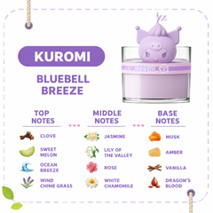 Sanrio Character Scented Candle - Kuromi