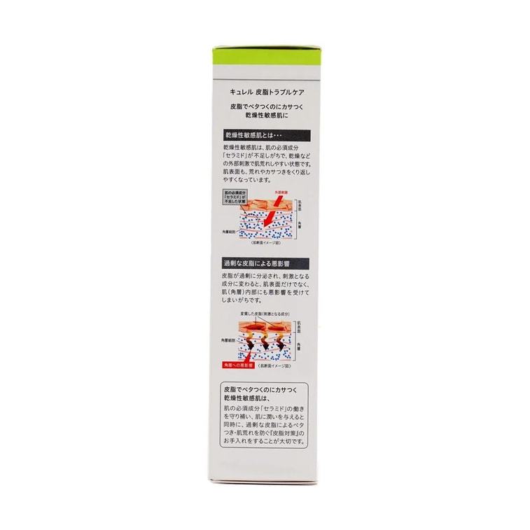 KAO CUREL OIL CARE LOTION