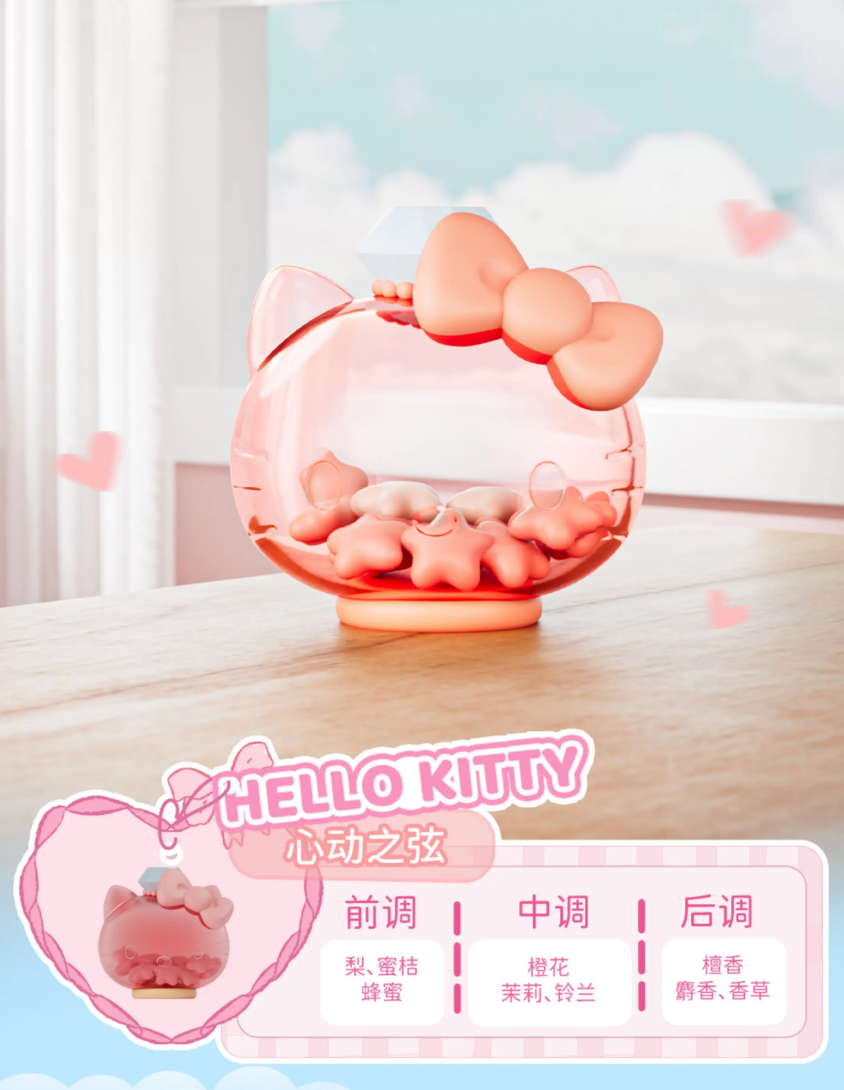 Sanrio Sparkling Mood Scented Ornament (Hello Kitty)