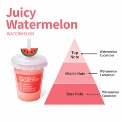 Scented Fragrance Gel Air Freshener - Watermelon