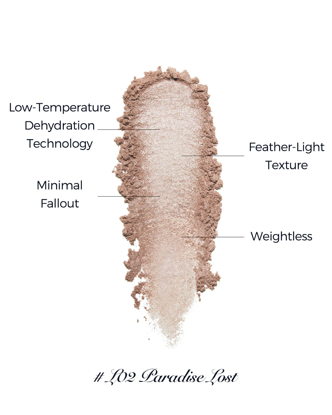 Flower Knows Little Angel Embossed Highlighter L02 Paradise Lost